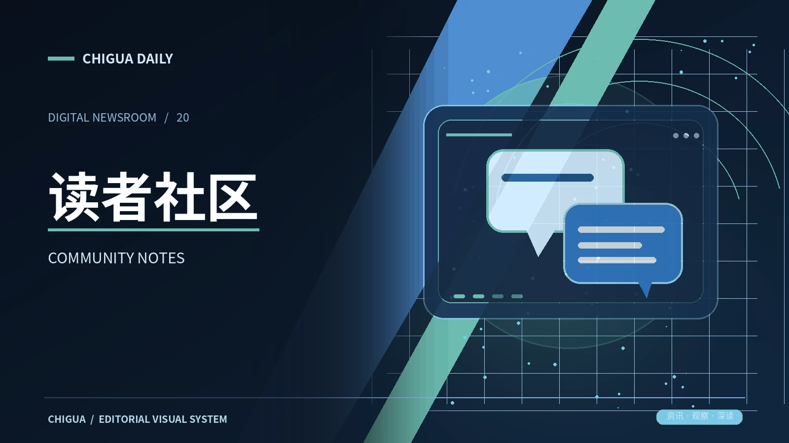 社区交流视觉主题